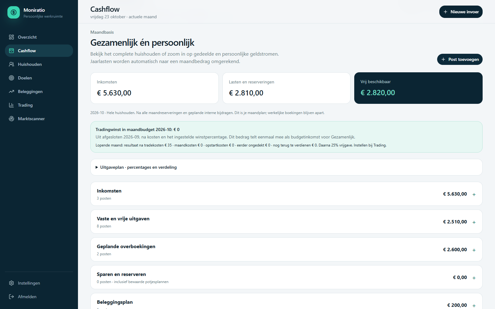 Dutch demo: monthly and annual plan with fictional data