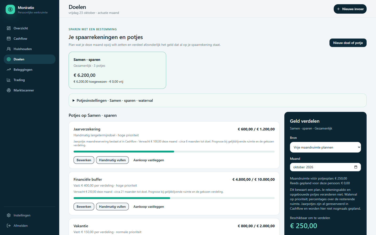 Dutch demo: savings goals with fictional data